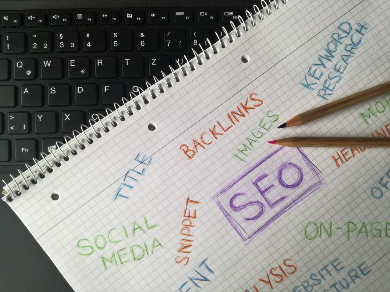 Notebook of SEO keywords beside a keyboard
